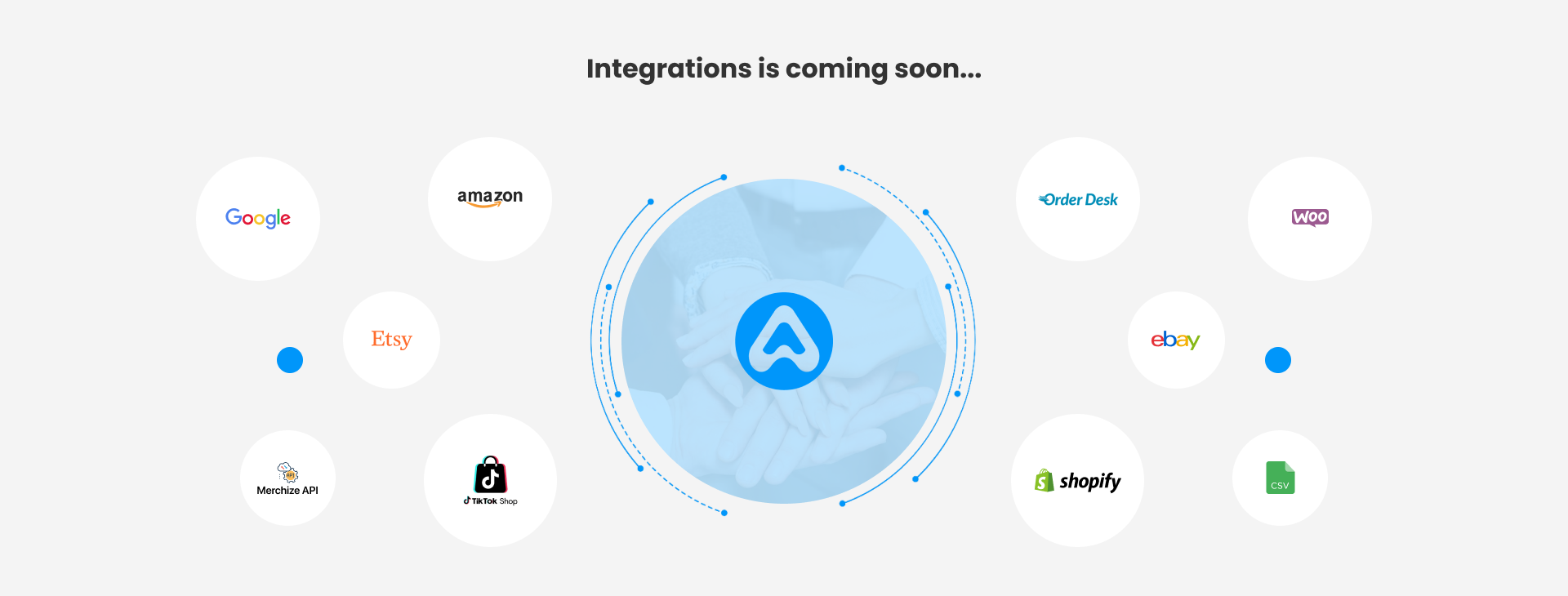 Integrations